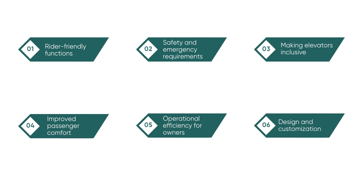 car operating panel functions