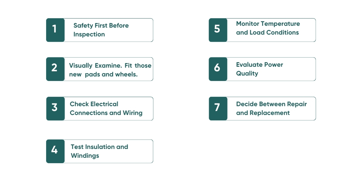 Elevator transformer troubleshooting steps