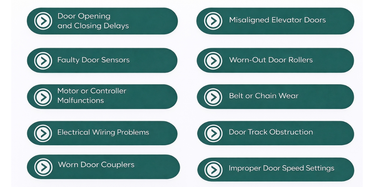 issues in the elevator door drive